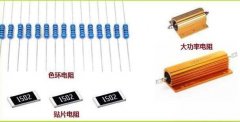高效硅材料二极管芯片 适用